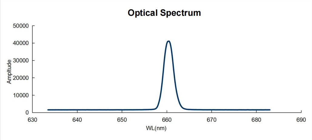 Optical_Spectrum.jpg