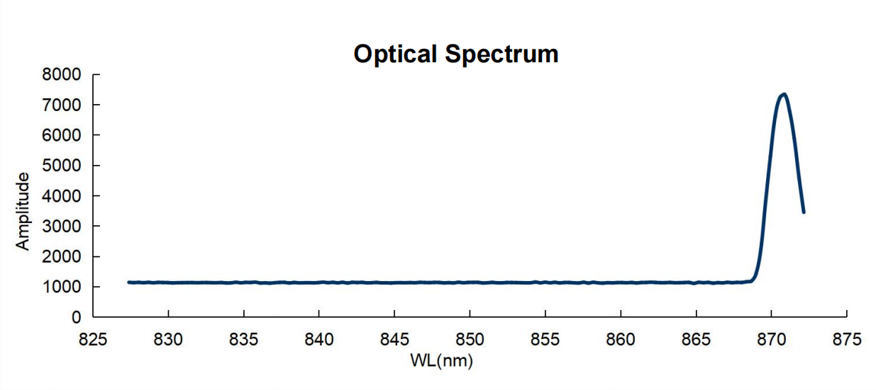 Optical_Spectrum.jpg