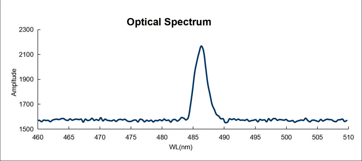 Optical_Spectrum.jpg